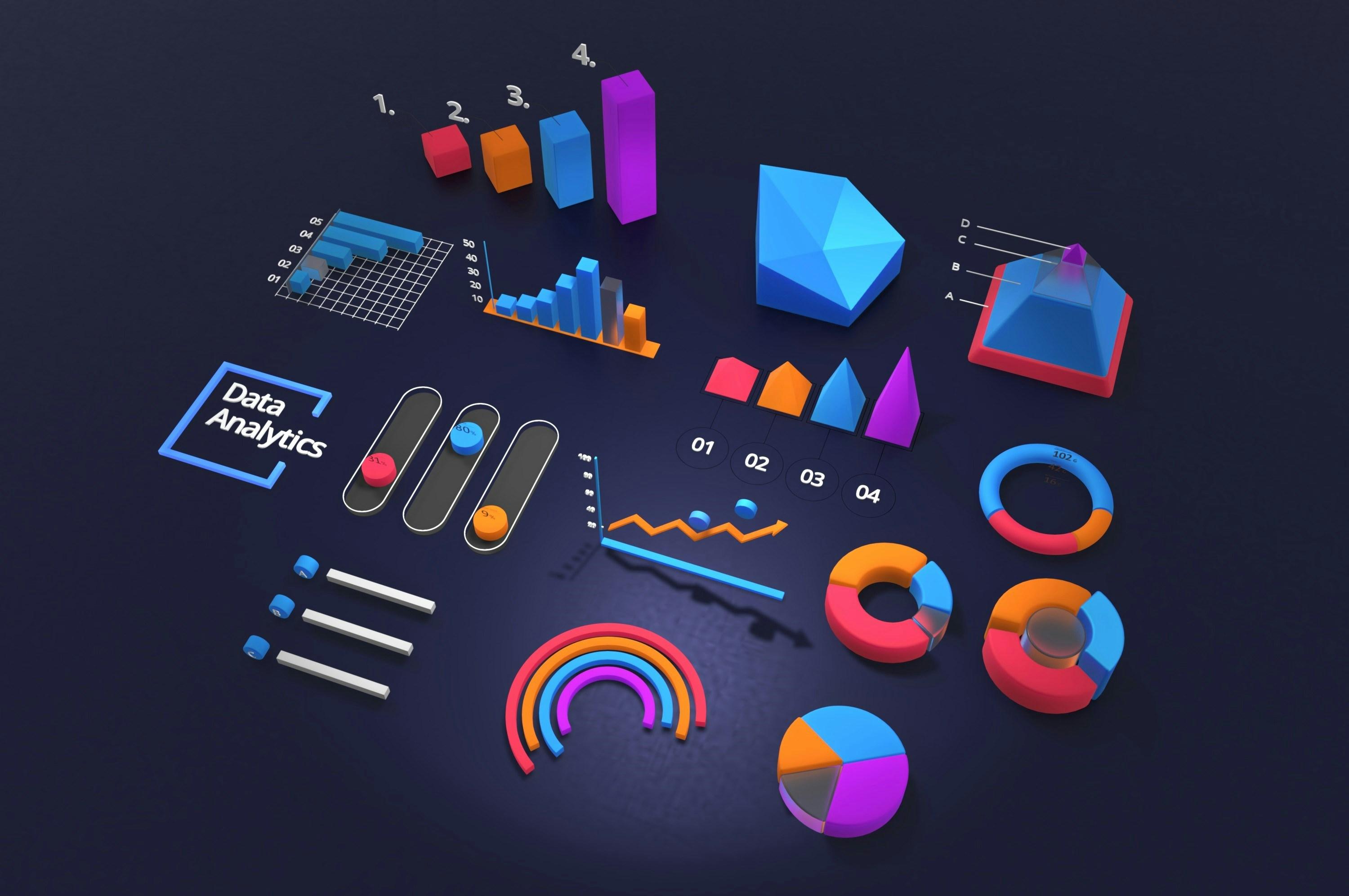 Using Data to Identify New Opportunities.